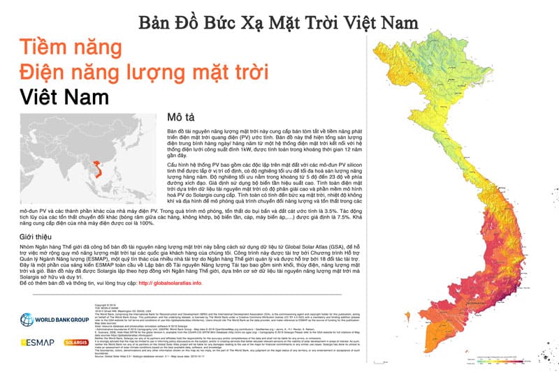 Biểu độ bức xạ mặt trời miền Bắc