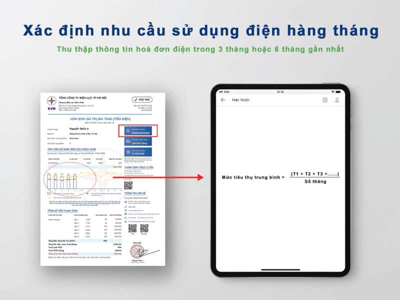 Xác định nhu cầu sư dụng điện giúp chọn công suất tầm pin phù hợp